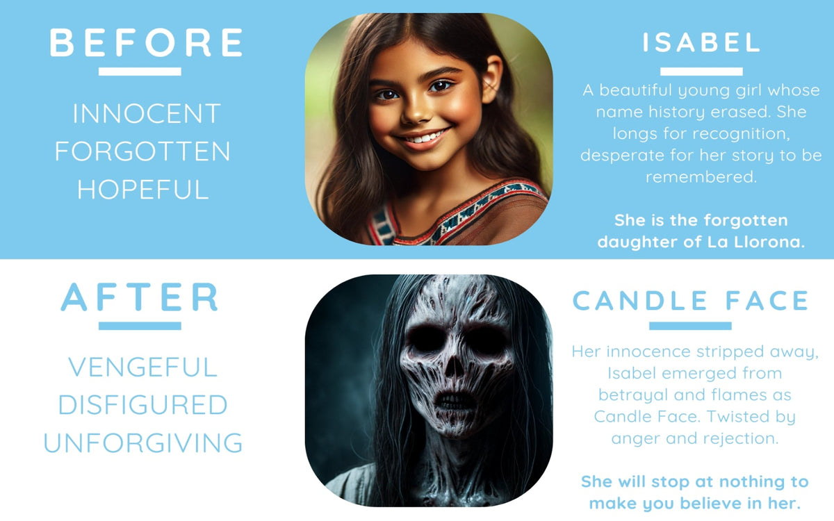 Side by side image of Isabel transforming from forgotten daughter to the disfigured entity Candle Face.