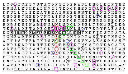 Text puzzle with highlighted letter patterns representing Ramsey Theory used to study The Lost Souls' testimonies.